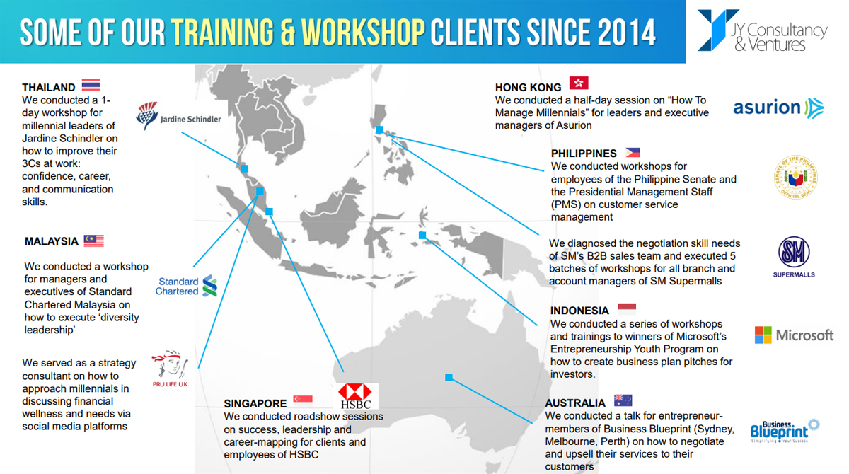 JY Clients Since 2014_R